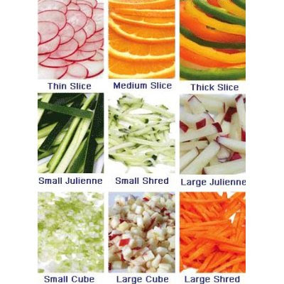 https://www.recipedose.com/wp-content/uploads/2009/07/vegetable_fruit_slice_shred_cube.jpg
