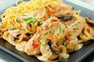 Chicken Stroganoff Recipe