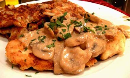 Chicken With Creamy Mushroom Sauce